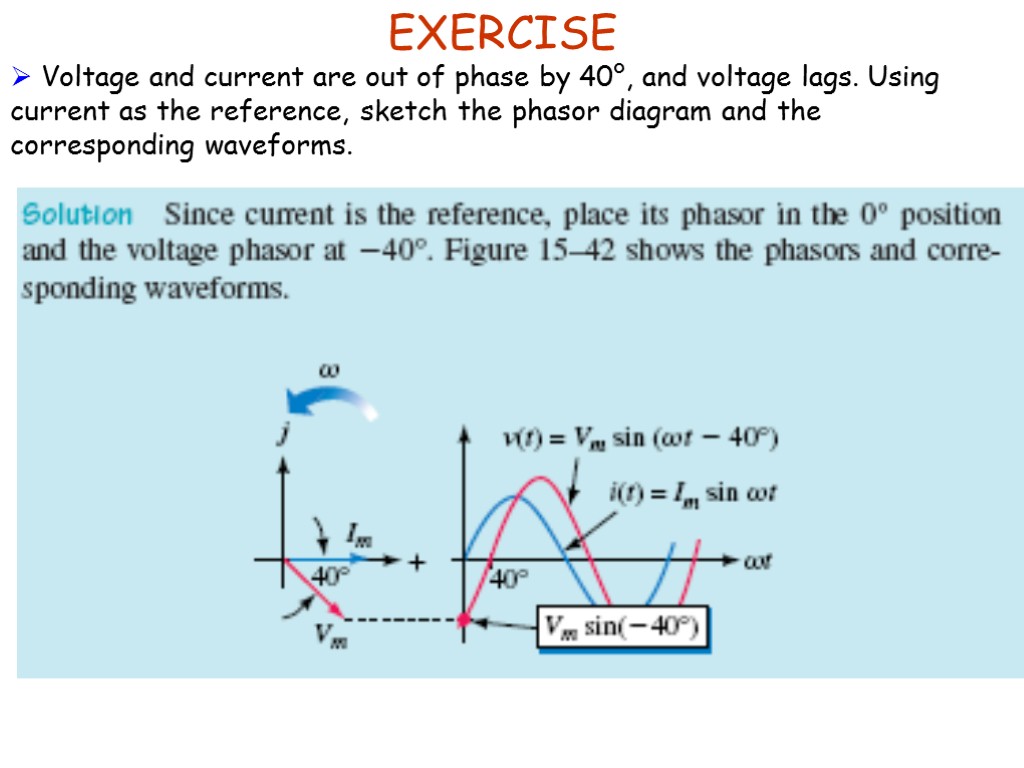 EXERCISE Voltage and current are out of phase by 40°, and voltage lags. Using
